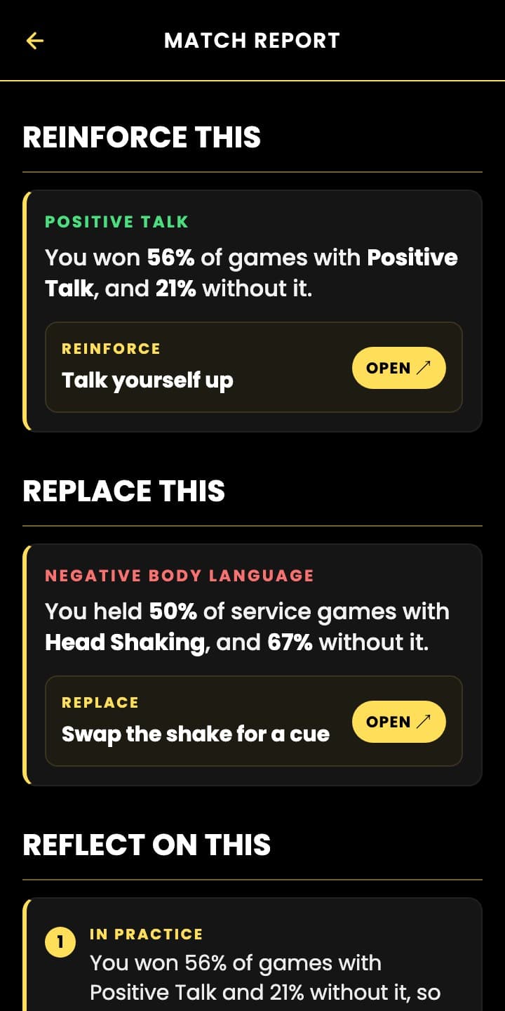 Match report in the app: Positive Talk to reinforce with the Talk yourself up exercise, Head Shaking to replace with the Swap the shake for a cue exercise