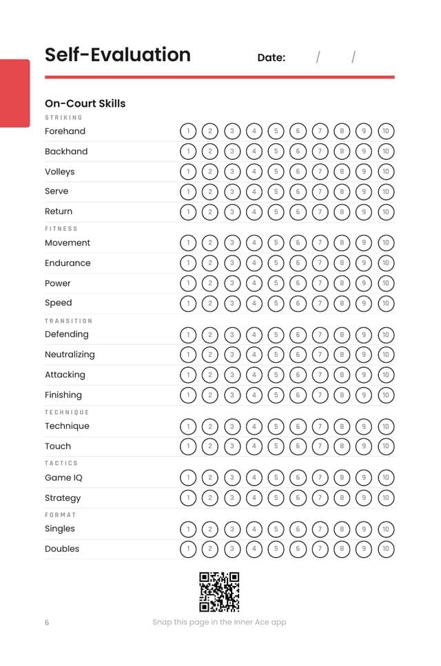 Self-Evaluation sheet: on-court skills rated 1 to 10